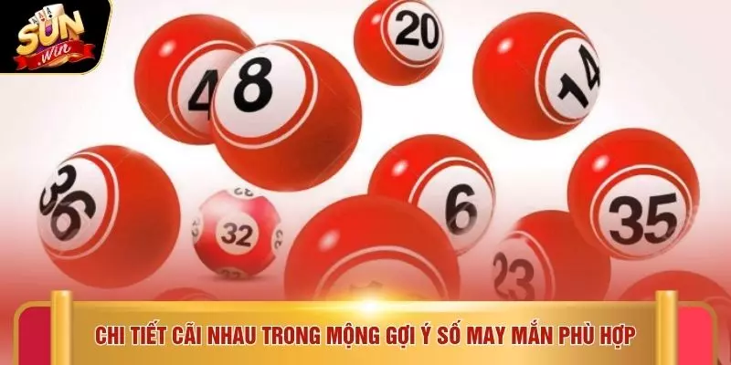 Giấc Mơ Về NYC - Cơ Hội Trúng Số Hấp Dẫn Của SUNWIN 2026 3 Chi tiết cãi nhau trong mộng gợi ý số may mắn phù hợp