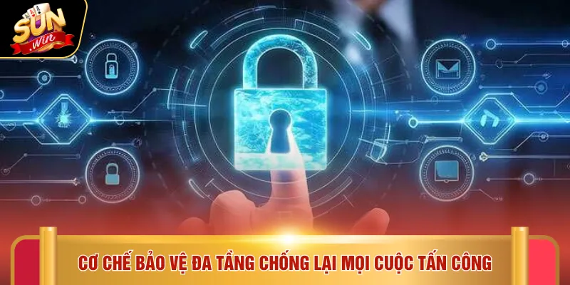 Chính sách bảo mật Sunwin 4 Cơ chế bảo vệ đa tầng chống lại mọi cuộc tấn công