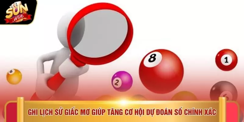 Giấc Mơ Về NYC - Cơ Hội Trúng Số Hấp Dẫn Của SUNWIN 2026 4 Ghi lịch sử giấc mơ giúp tăng cơ hội dự đoán số chính xác
